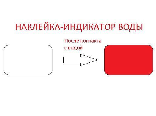 Новая позиция - индикатор воздействия воды